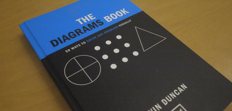 cover of the diagrams book by Kevin Duncan
